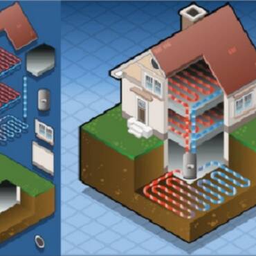 Should You Invest in a Geothermal Heat Pump? | Kitchener ON