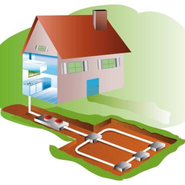 5 Things You Should Know About Geothermal Maintenance | Kitchener ON