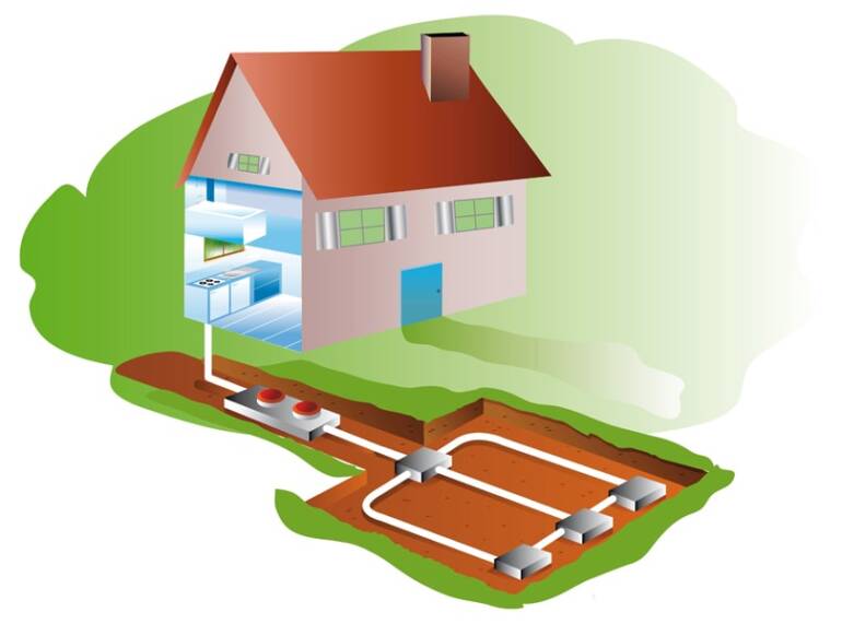 5 Things You Should Know About Geothermal Maintenance | Kitchener ON