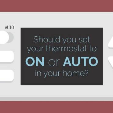 Video – Should I Set My Thermostat to ON or AUTO? | Kitchener ON