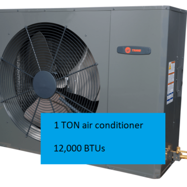 Why is Air Conditioning Measured in Tons? | Kitchener ON