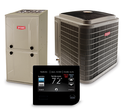 Smart Thermostat | Kennesaw, GA | Kitchener ON