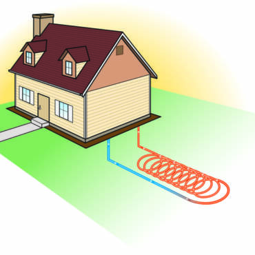 The Benefits of a Geothermal HVAC System | Kitchener ON