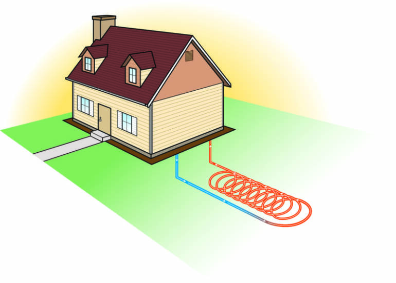 The Benefits of a Geothermal HVAC System | Kitchener ON