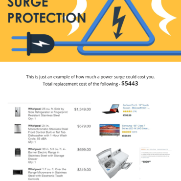 Power Surge Damage | Kitchener ON