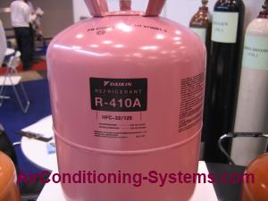 Air Conditioner Refrigerant