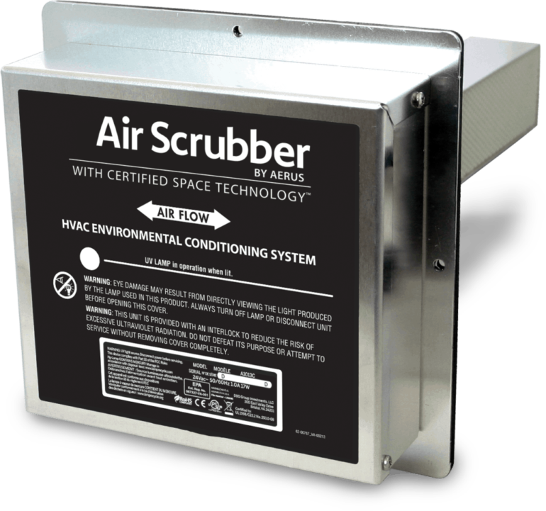 Air Scrubbers within the House and Enterprise