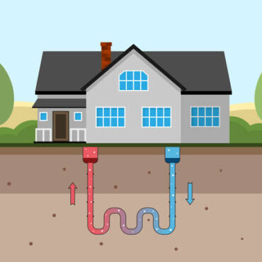 What Is the Worth of a Geothermal Warmth Pump to My Residence?