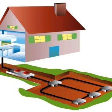 Take pleasure in Geothermal HVAC System Vitality and Tax Financial savings