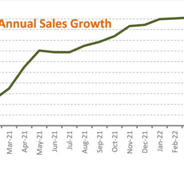 HARDI Distributors Report 16.8% Income Improve