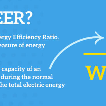 SEER Scores: What This Means for Your HVAC Unit