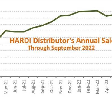 HARDI Distributors Report 18% Income Improve