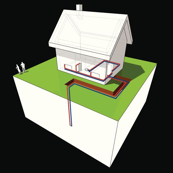 Geothermal Fundamentals | Weiser, ID