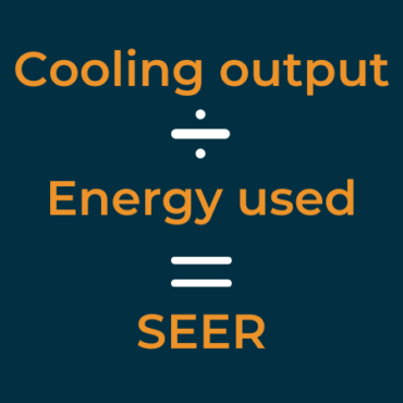 What’s SEER score? | HVAC Options