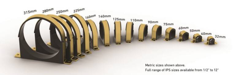 GF Piping Programs Expands Measurement Choices for Stress Much less Pipe Help System