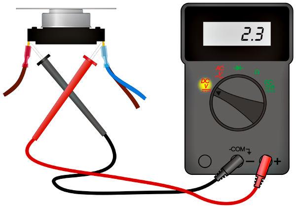 Furnace restrict swap restore and alternative value