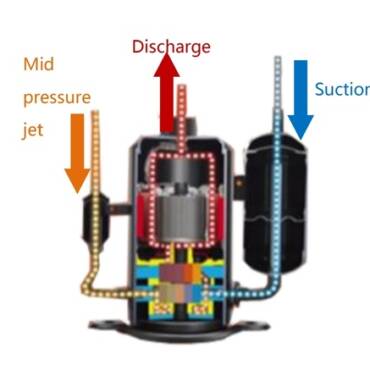 Refrigerant Warmth Switch in Air To Air Warmth Pumps