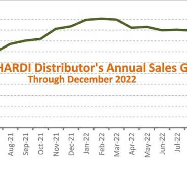 HARDI Distributors Report 9.7% Income Enhance