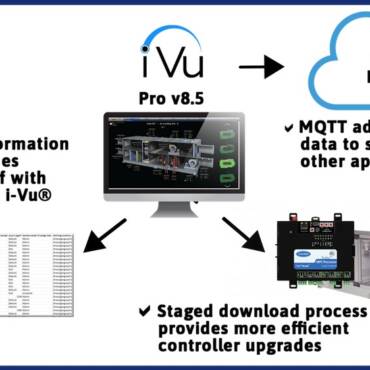 Provider Launches i-Vu Professional v8.5 Software program 