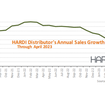 HARDI Members Report April Gross sales Dip