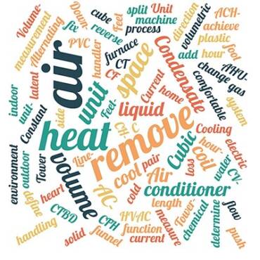 HVAC Phrases and Acronyms You Want To Know