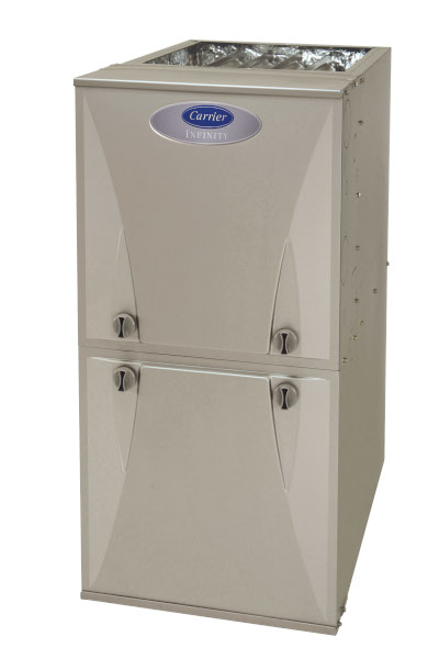 Will a Excessive-Effectivity Gasoline Furnace Save You Cash?