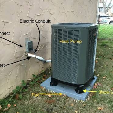 Warmth Pumps 101: The Final Record of Warmth Pump FAQS