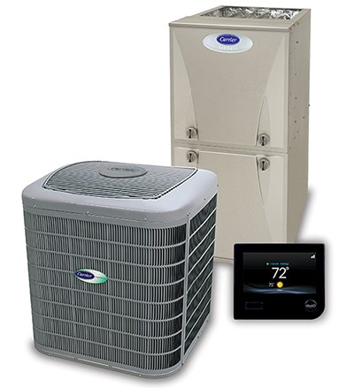 What Is HVAC? Fundamentals of Heating and Cooling