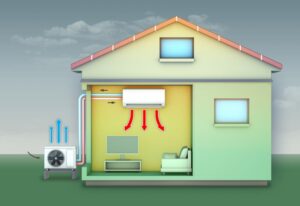 Why Does the Exterior Warmth Pump Fan Run When It’s In Heating Mode?