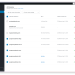 Managing Domains on WordPress.com Has By no means Been Higher – WordPress.com Information