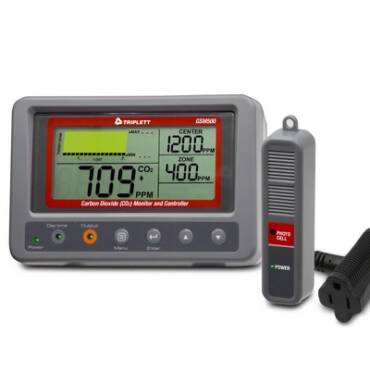 Triplett Introduces CO2 Monitor & Controller