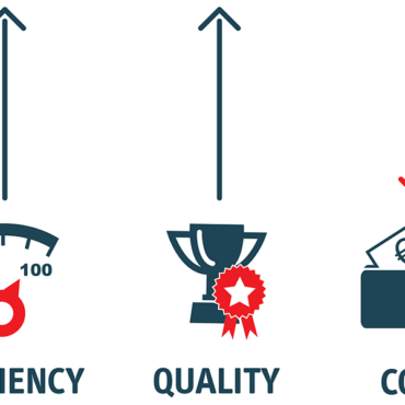 SEER, AFUE and HSPF Rankings in HVAC: Why They Matter