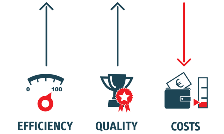 SEER, AFUE and HSPF Rankings in HVAC: Why They Matter