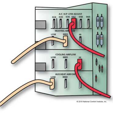 How you can Alter Blower Speeds Utilizing Fan Legislation Two