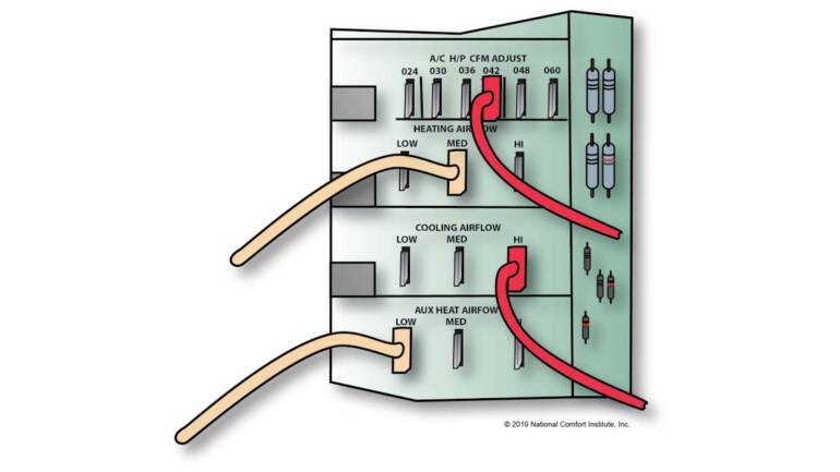 How you can Alter Blower Speeds Utilizing Fan Legislation Two