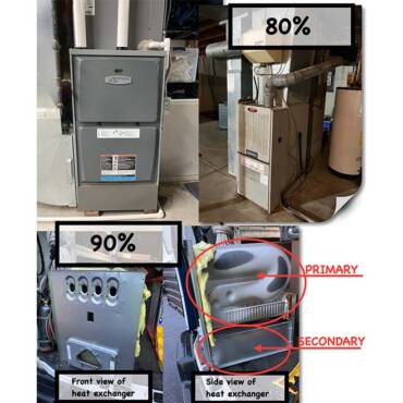 How a Condensing Gasoline Furnace Works