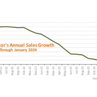 HARDI Distributors Report 9% January Gross sales Leap