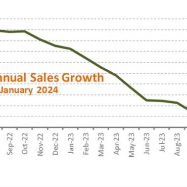 HARDI Distributors Report 9% Income Enhance in January