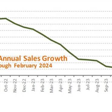 HARDI Distributors Report 7.7% Income Improve