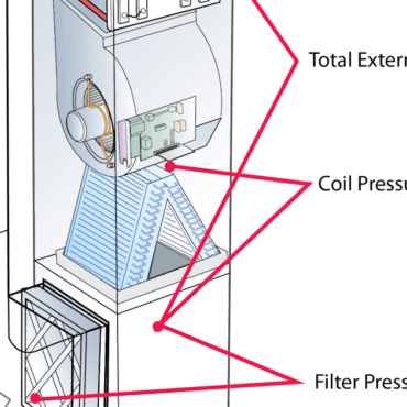 Solving Fan Failure Errors | Contracting Business