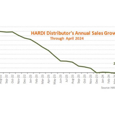 2 Extra Billing Days Help Boost Distributors’ April Sales