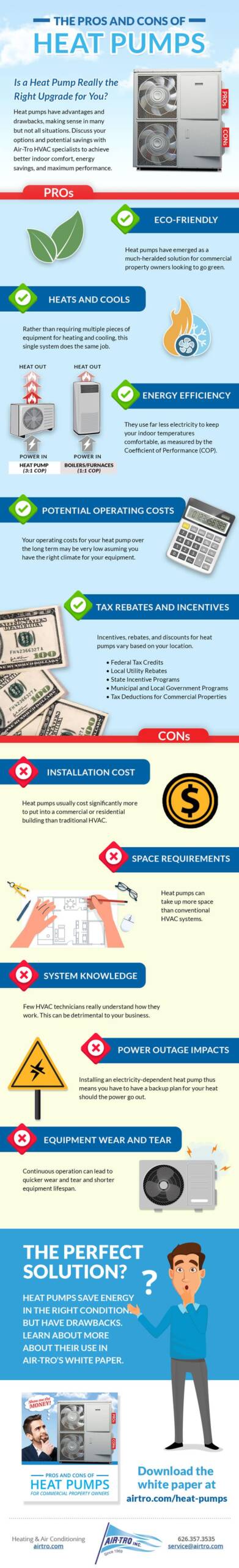 Heat Pump Pros & Cons for Commercial Property Owners [INFOGRAPHIC]