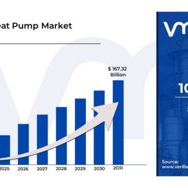 Report: Heat Pump Market to More Than Double by 2031