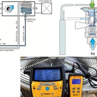 The Best HVAC Service Columns by David Richardson