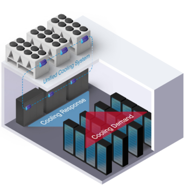 Airdale: Data Center | ACHR News