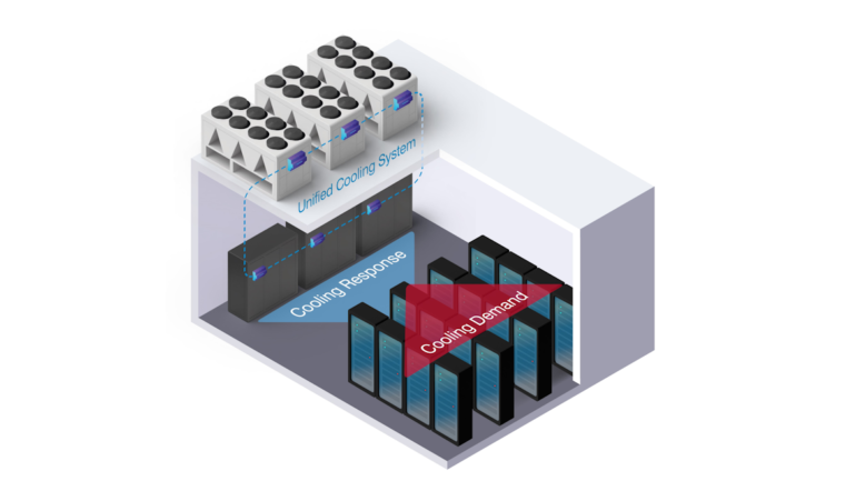 Airdale: Data Center | ACHR News