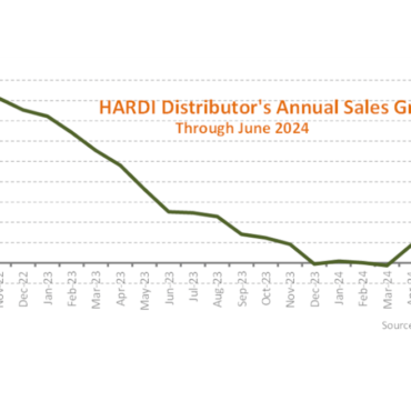 HARDI Distributors Report 1.9% Revenue Increase in June