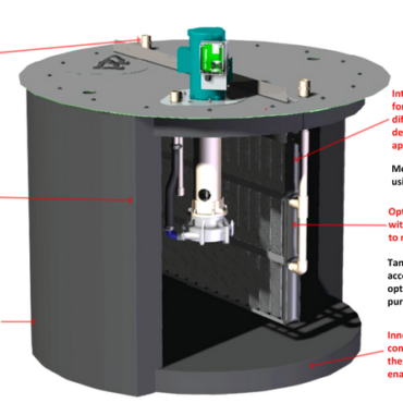 New Thermal Tank Lighter in Weight, Heavy on Performance