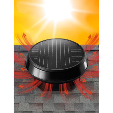 Solatube International: Solar-Powered Attic Fan