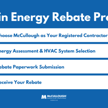 McCullough Austin Energy HVAC Rebates Increased in 2024